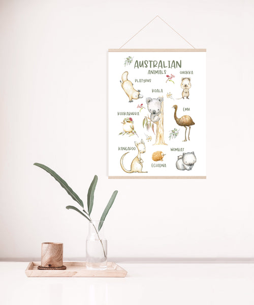 Australian Animal Wall Print, Educational Kids Bedroom Wall Art, Animal Theme, Nursery Kids Bedroom Decor, Kangaroo, Koala, Wombat, Quokka, Platypus