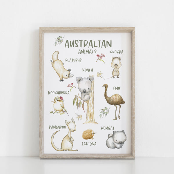 Australian Animal Wall Print, Educational Kids Bedroom Wall Art, Animal Theme, Nursery Kids Bedroom Decor, Kangaroo, Koala, Wombat, Quokka, Platypus