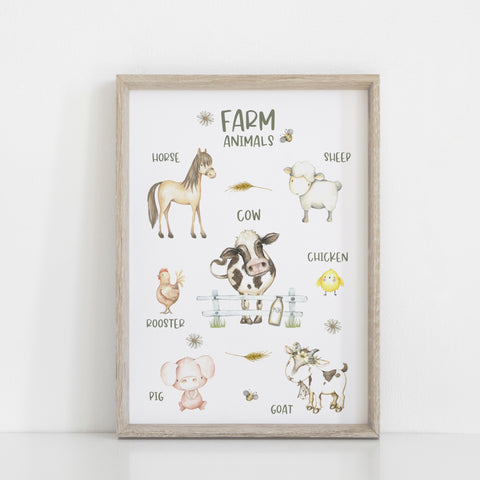 Farm Animal Wall Print, Educational Kids Bedroom Wall Art, Animal Theme, Nursery Kids Bedroom Decor, Horse, Pig, Cow, Sheep, Rooster, Chicken, Goat