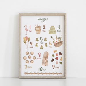 Numbers Educational Wall Print, Neutral Toy room Theme, Nursery Art, Kids Bedroom Decor