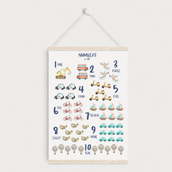 Numbers Educational Wall Print, Transport Theme, Nursery Art, Kids Bedroom Decor Automobile, Car, Plane, Train