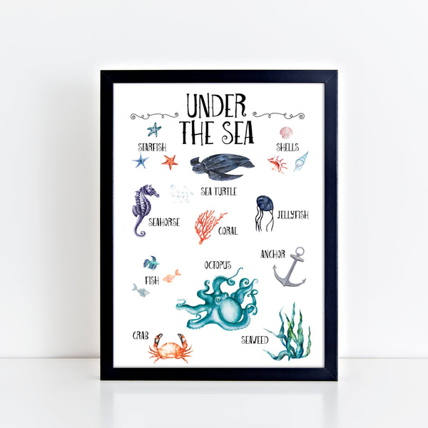 Under the Sea Wall Print, Educational Kids Bedroom Wall Art, Nautical Theme, Oceanic Nursery Kids Bedroom Decor