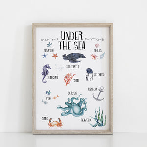 Under the Sea Wall Print, Educational Kids Bedroom Wall Art, Nautical Theme, Oceanic Nursery Kids Bedroom Decor