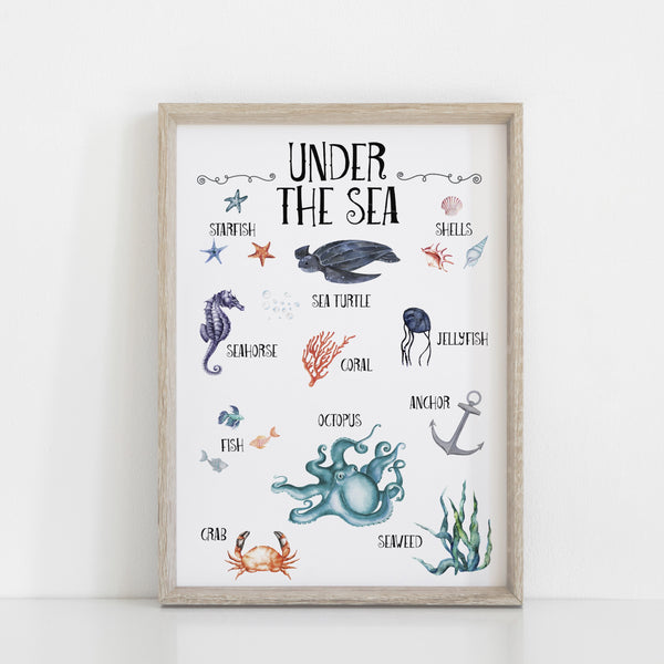 Under the Sea Oceanic Wall Print Set of 3, Whales & Sharks Educational Kids Bedroom Wall Art, Nautical Theme