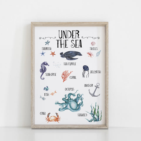Under the Sea Wall Print, Educational Kids Bedroom Wall Art, Nautical Theme, Oceanic Nursery Kids Bedroom Decor