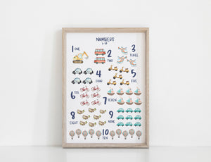 Numbers 1-10 Wall Print, Educational Kids Bedroom Wall Art, Transport Theme, Nursery Art, Kids Bedroom Decor, Planes Trains and Automobiles