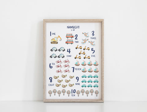 Numbers 1-10 Wall Print, Educational Kids Bedroom Wall Art, Transport Theme, Nursery Art, Kids Bedroom Decor, Planes Trains and Automobiles