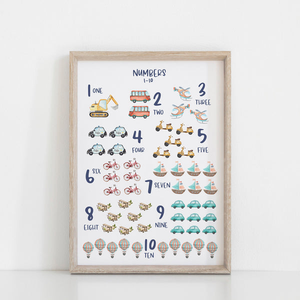 Alphabet  & Numbers Wall Print Set, Educational Kids Bedroom Wall Art, Transport Theme, Nursery Art, Kids Bedroom Decor, Planes Trains Cars
