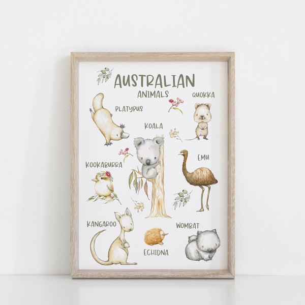 Animal Educational Wall Print, Kids Bedroom Wall Art, Nursery Art, Kids Bedroom Decor, Farm, Woodland, Australian, African